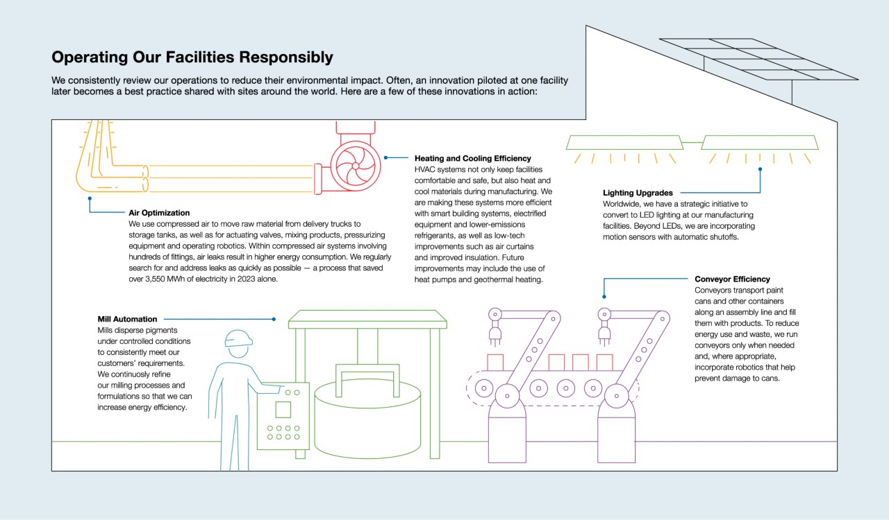 Infographic_page22